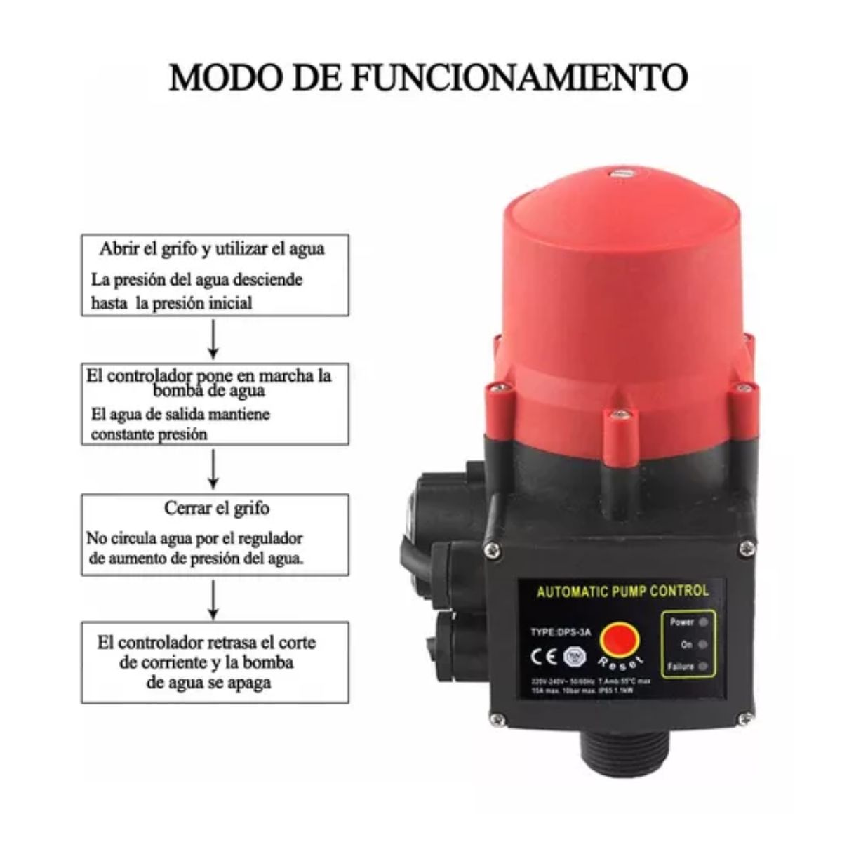 Control Automático De Presión Bomba Agua 10 Bar 1.1kw G1 NEGRO/ROJO