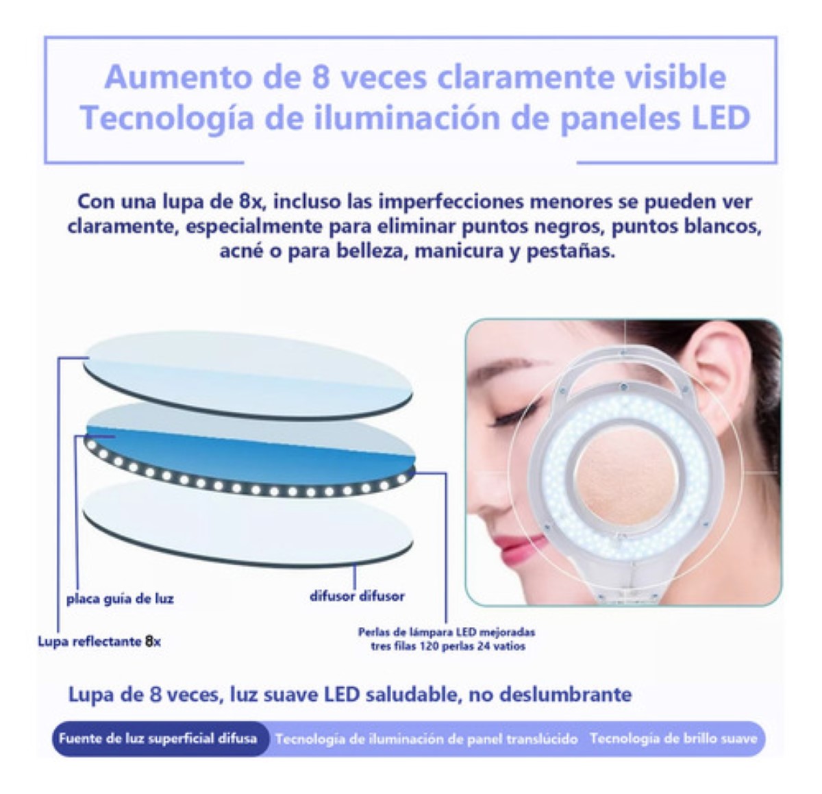 Lámpara Lupa Pedestal 8x Para Estetica Belleza Profesional blanco