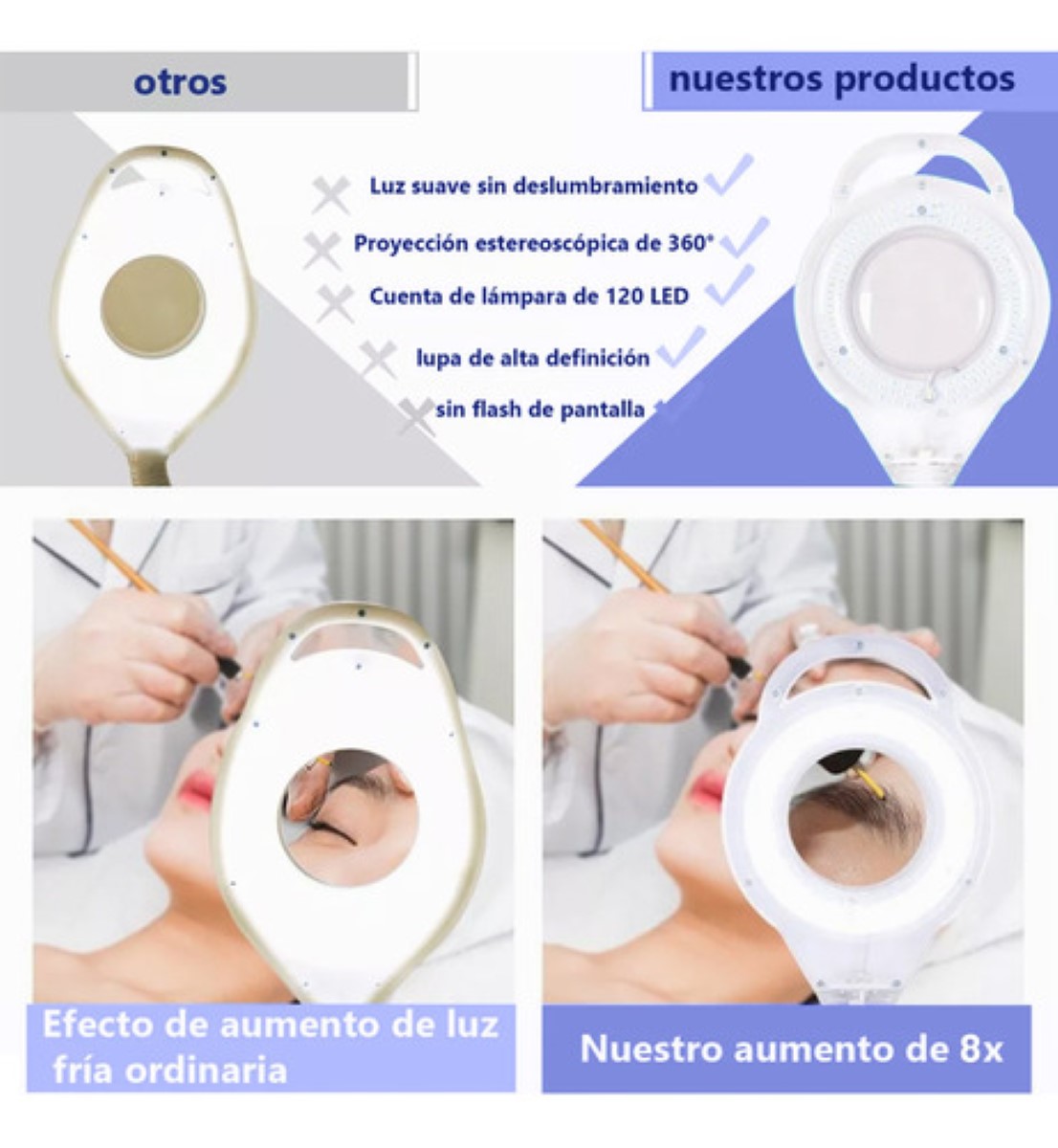Lámpara Lupa Pedestal 8x Para Estetica Belleza Profesional blanco