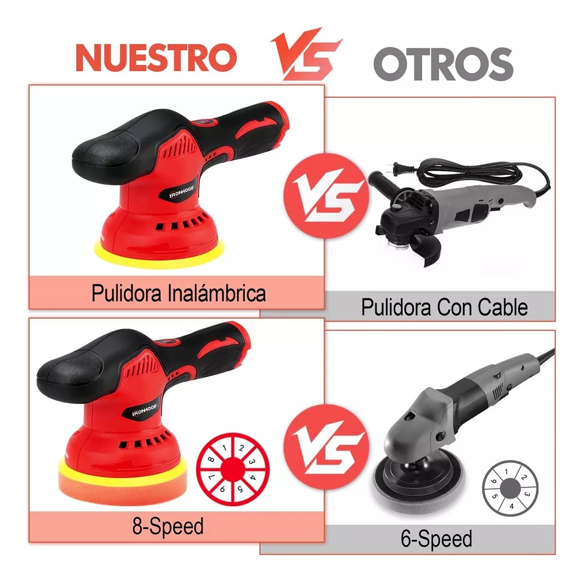 Pulidoras Autos Electrico Pulidor Orbital Inalámbrico 125mm Rojo/Negro