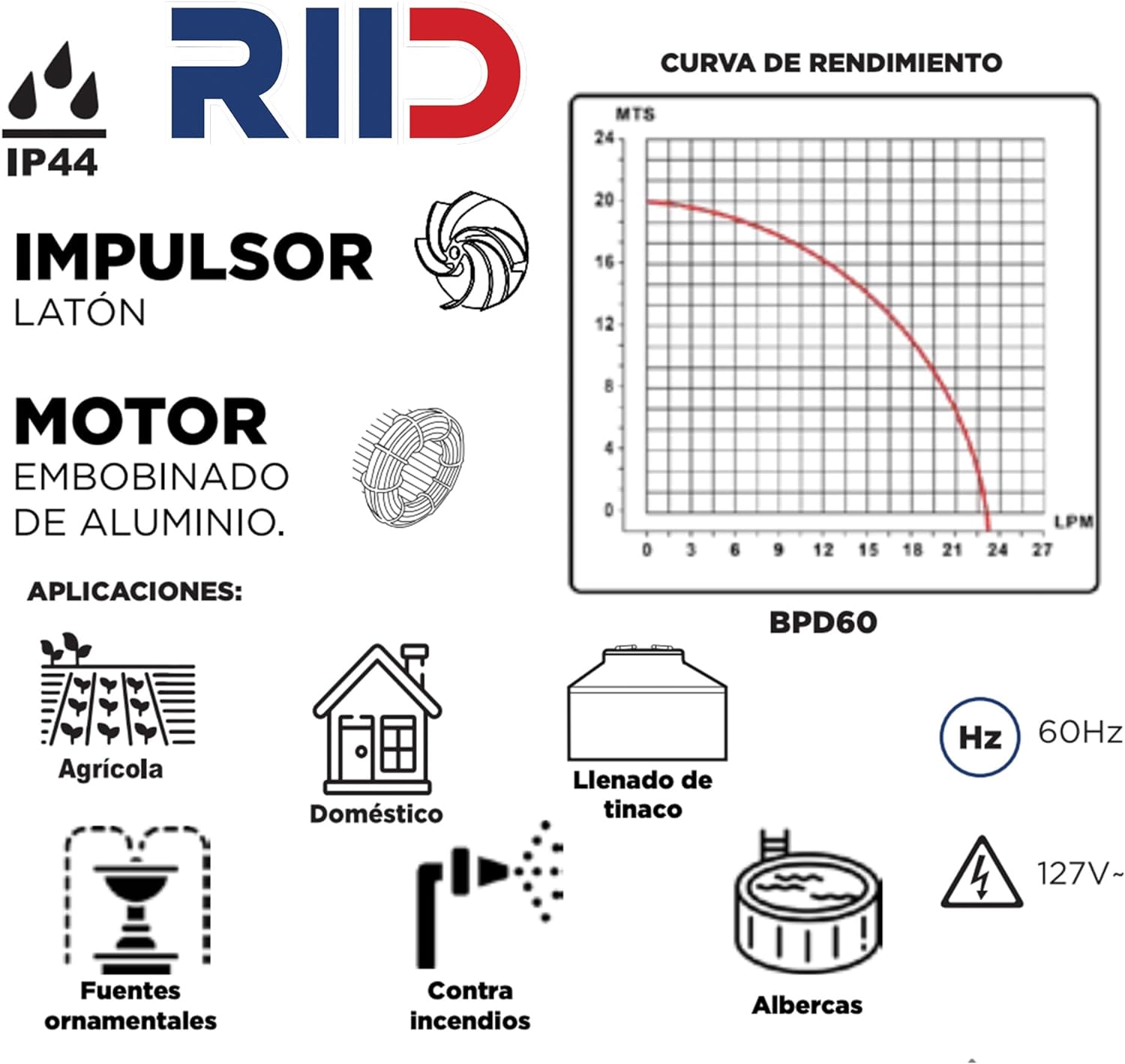 Bomba Eléctrica Periférica para Agua 1/2 HP RIID