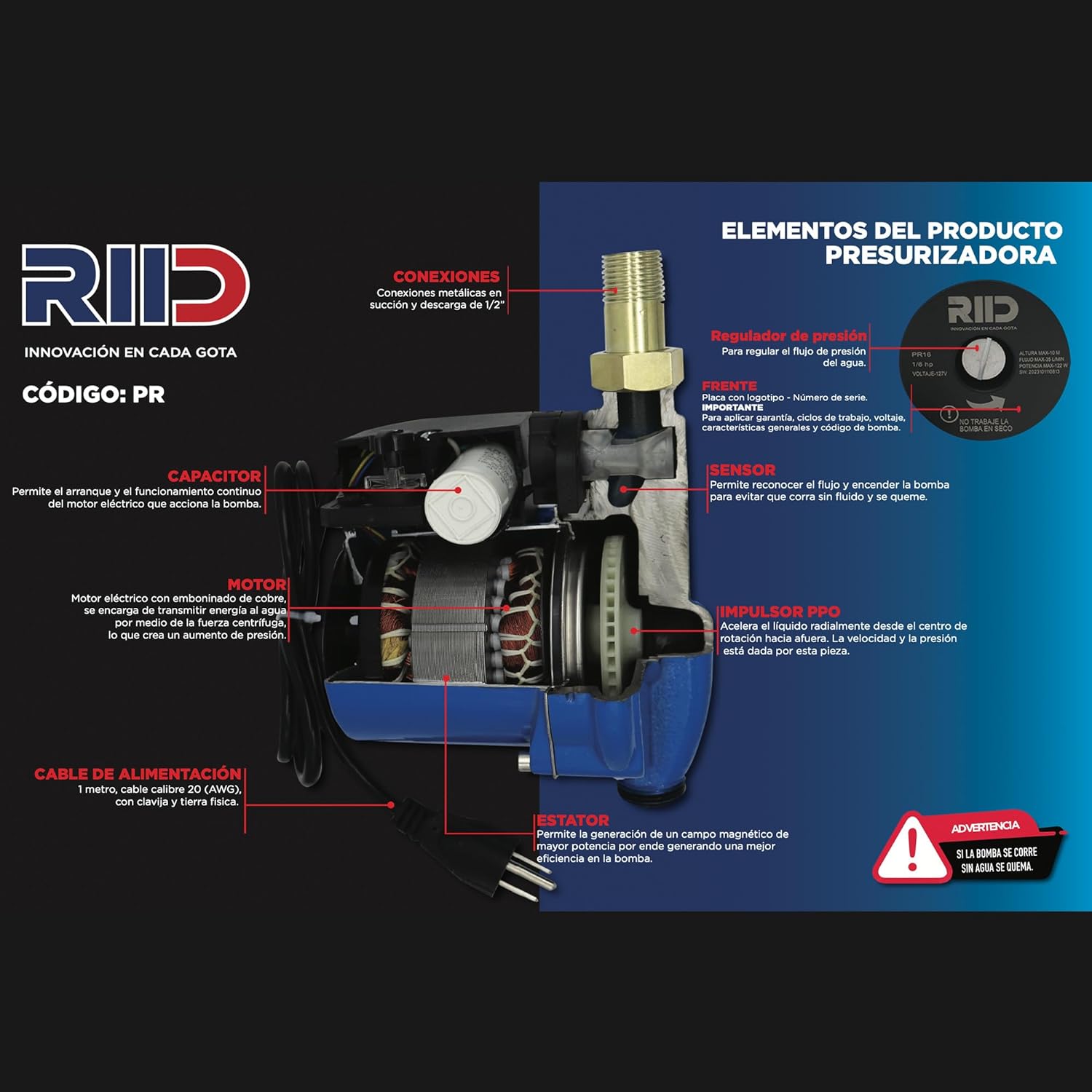 Bomba Presurizadora Aumenta la Presión del Agua (1/6 HP)