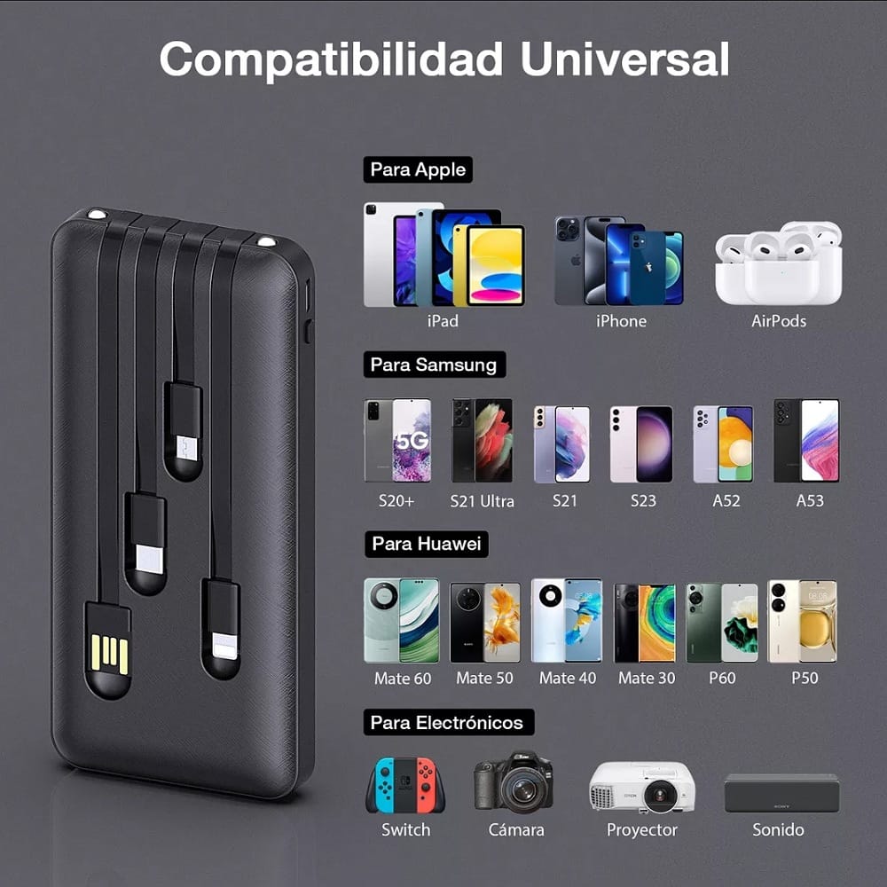 Power Bank 1hora 10000mah Carga 2.1A Bateria Portátil con 4 Cables Micro USB / V8 IP Tipo C GAR148 1hora