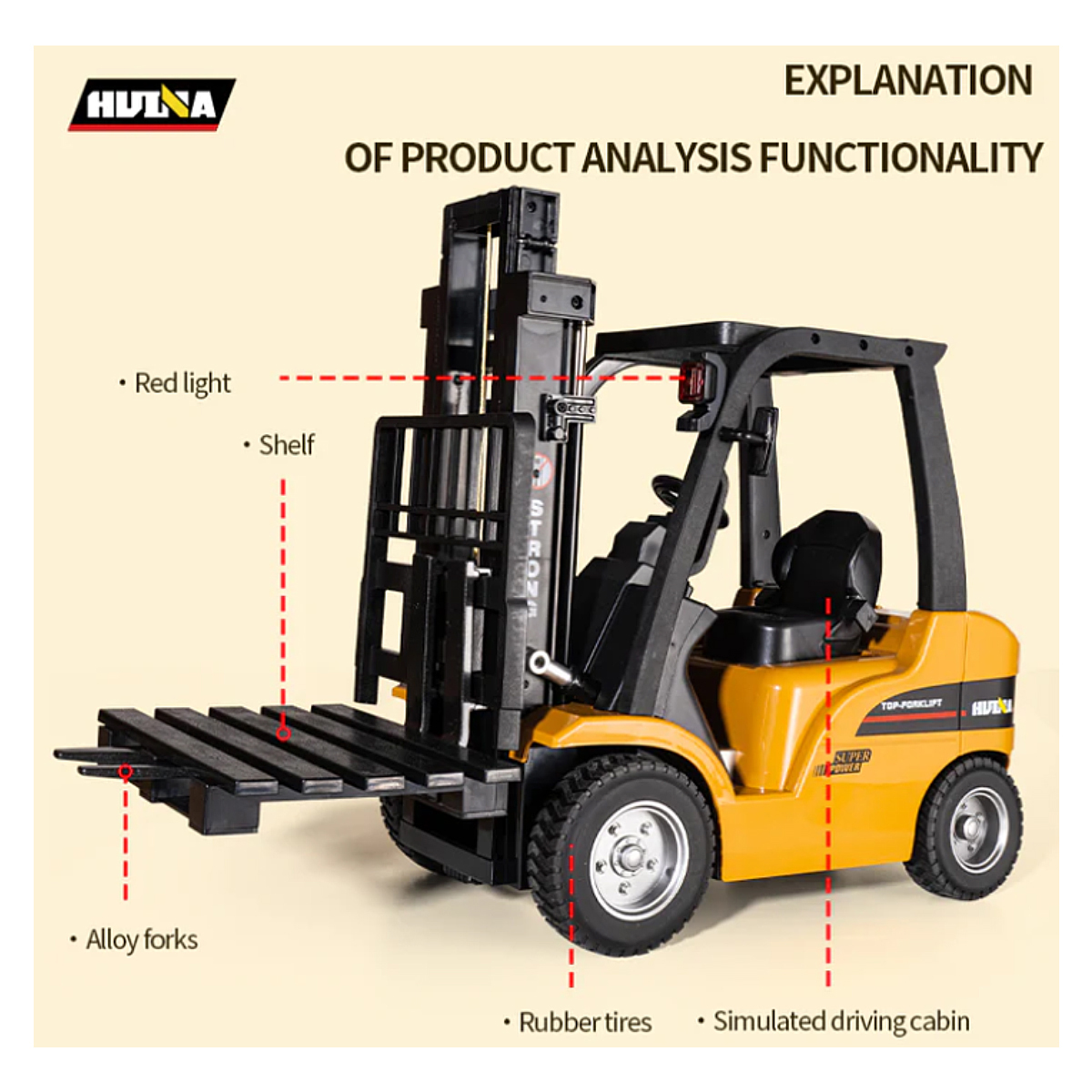 Huina 1577H Camión Montacargas Control Remoto