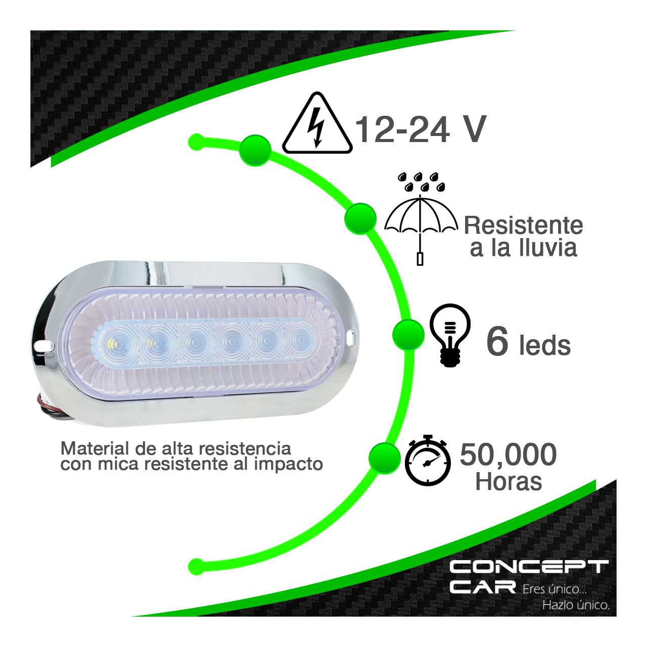 Plafon 6 Led Gel Ovalado Turbine  4 Funcion Universal 12-24v