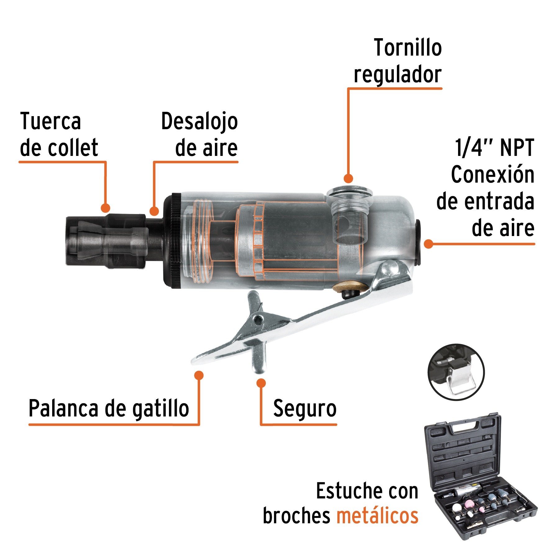 Kit de Llave de impacto con estuche de plástico TRUPER 1/2” Mod