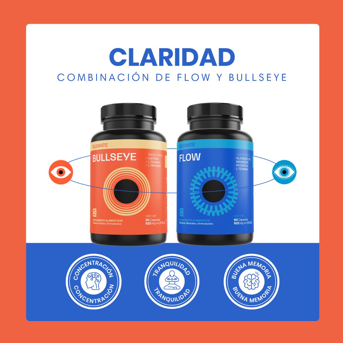 Suplementos a base de Magnesio L-Tirosina, Cafeína Anhidra, L-Teanina y Rhodiola. Pack x 2.  Incluye 60 Cápsulas Veganas