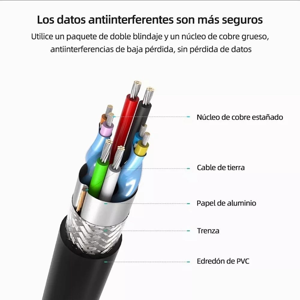 Gabinete Carcasa Disco Duro Externo Usb 3 Sata 2.5 Adata