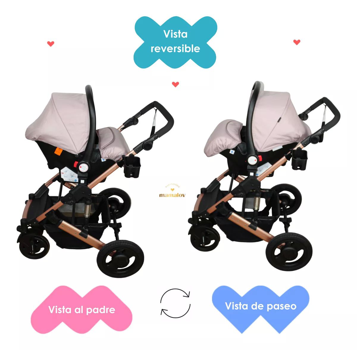 Carriola Para Bebés 3 En 1 | Con Porta Bebé | Guby - Beige