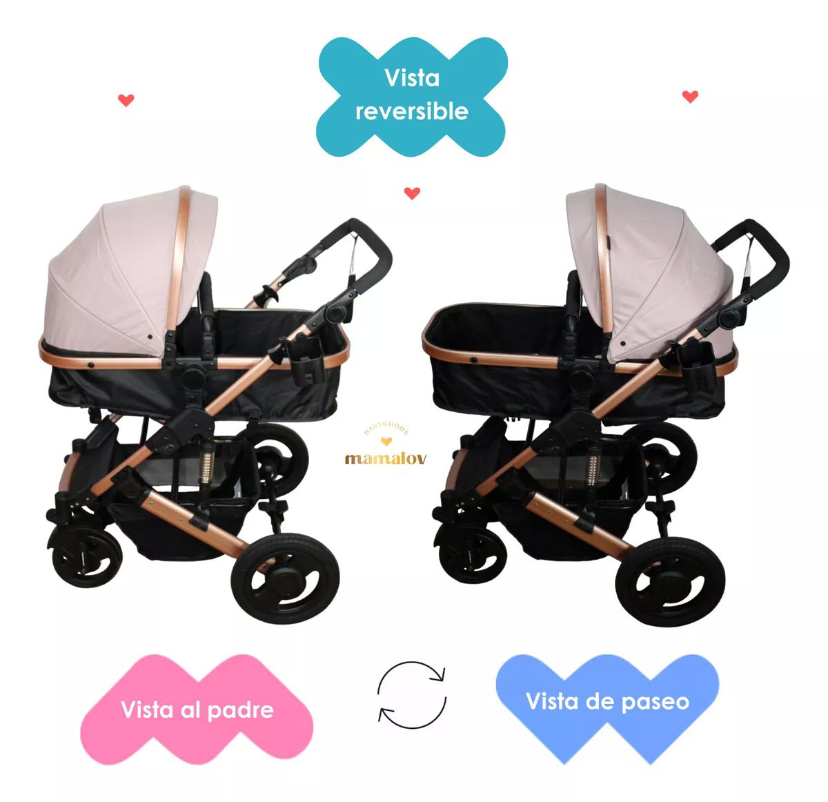 Carriola Para Bebés 3 En 1 | Con Porta Bebé | Guby - Beige