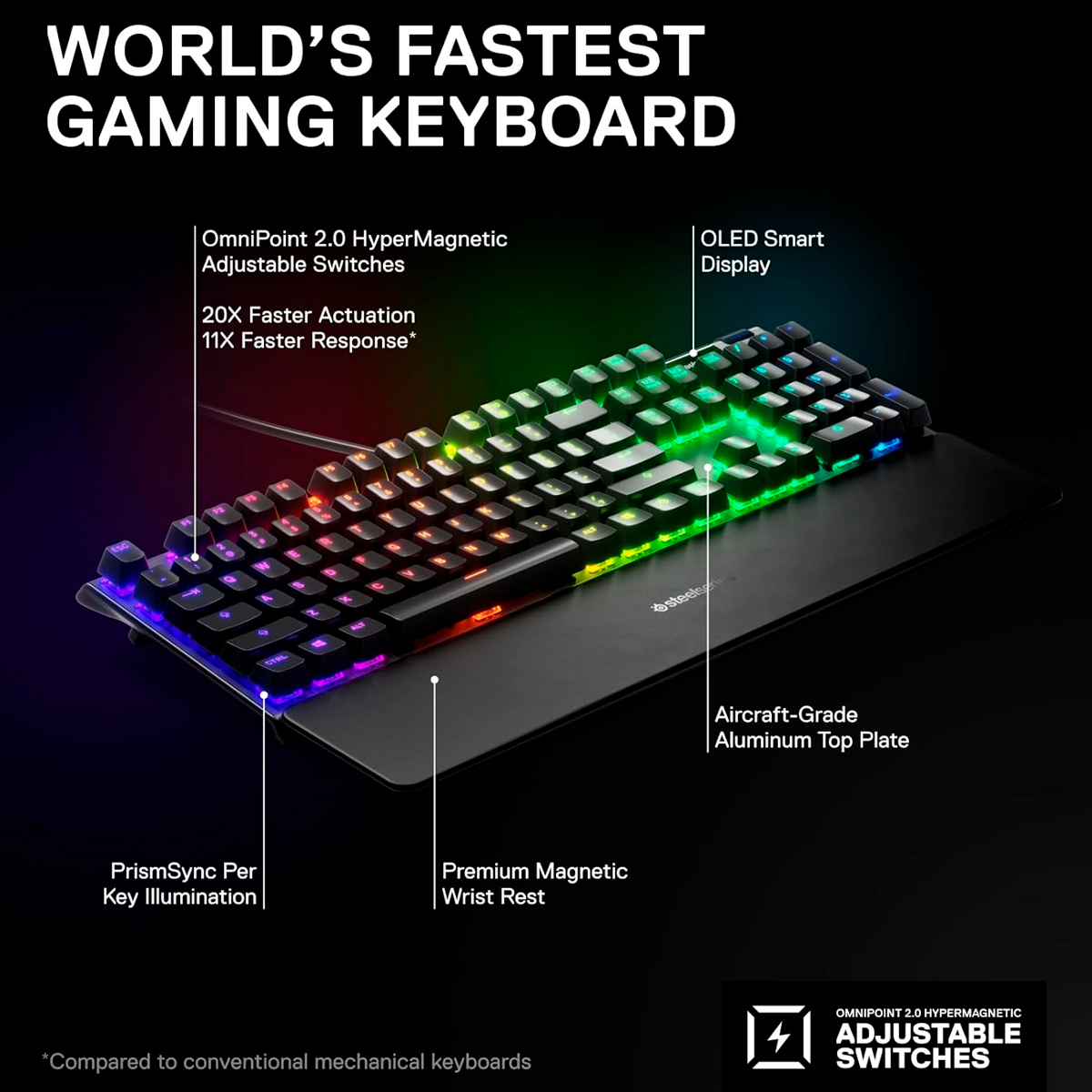 Teclado Gamer Apex Pro Switch Mecanico SteelSeries Luz RGB Reacondicionado Tipo A
