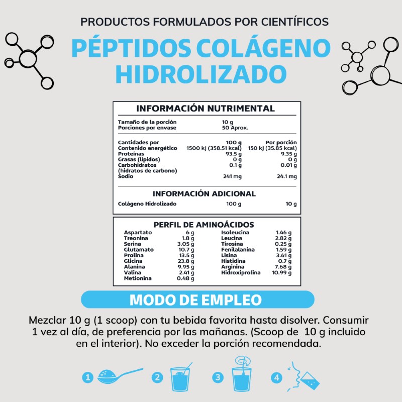 Suplemento Alimenticio Beyond Vitamins Péptidos de Colágeno Hidrolizado 500 gr