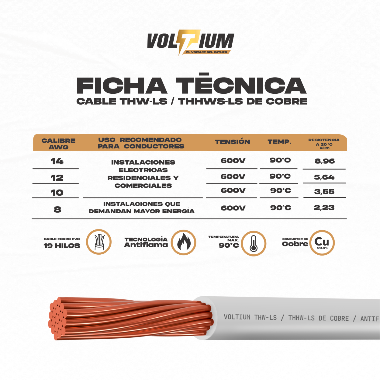 Cable Eléctrico Voltium Thw-ls / Thhw-ls, Calibre 8 Blanco 100% Cobre 100m