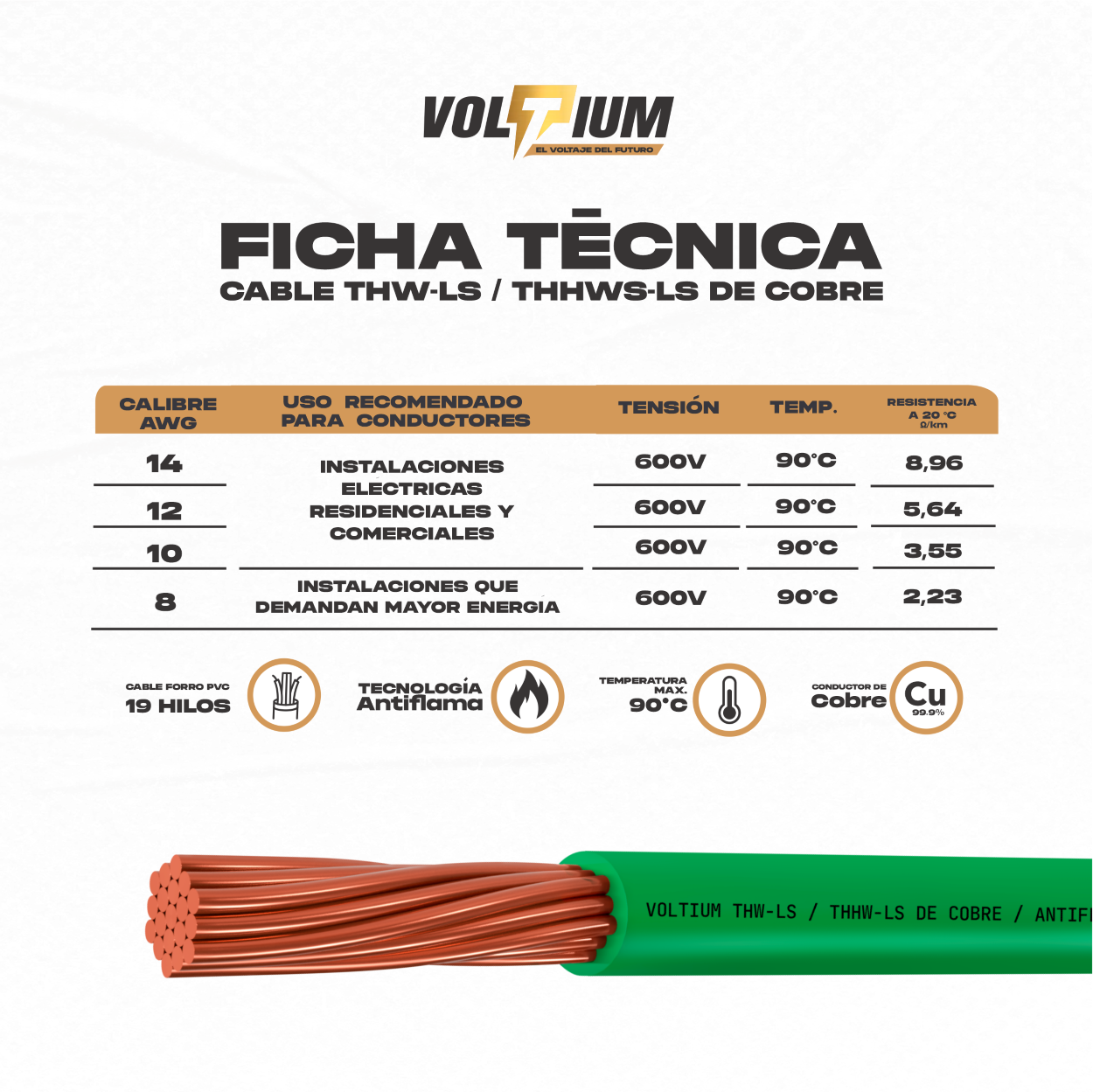 Cable Eléctrico Voltium Thw-ls / Thhw-ls, Calibre 8 Verde 100% Cobre 100m
