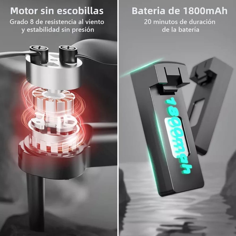 Axnen F196 Drone Sin Escobillas Con 4k Cámara Dual 2baterías