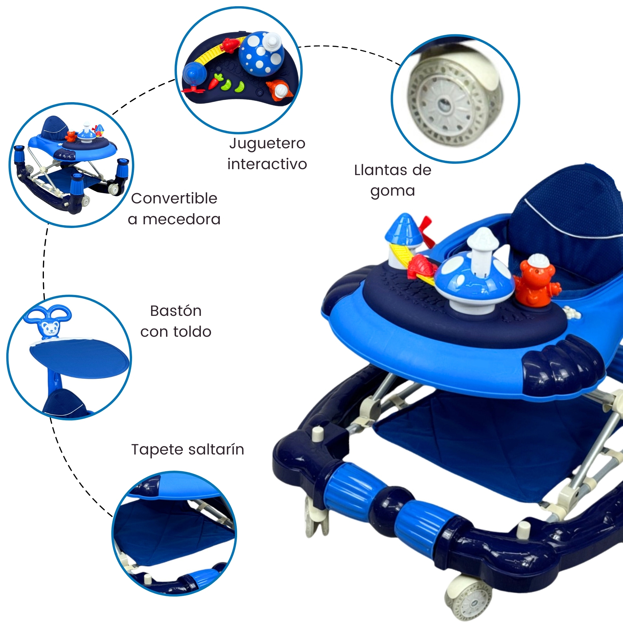 Andadera para Bebe Caminadora Plegable 3en1 Juguetero Musical Mecedora Hongo  - Azul.
