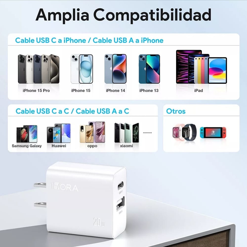 Cargador Carga Rápida con Salida Dual Usb+c 20w Compatible con Iphone/Samsung/Motorola 1hora Gar161