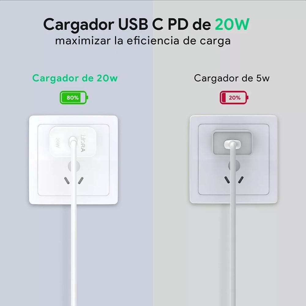 Cargador Tipo C Adaptador Carga Rapida 20w Pd compatible con iPhone X Xr 11 12 13 14 Samsung Huawei 1Hora Gar152