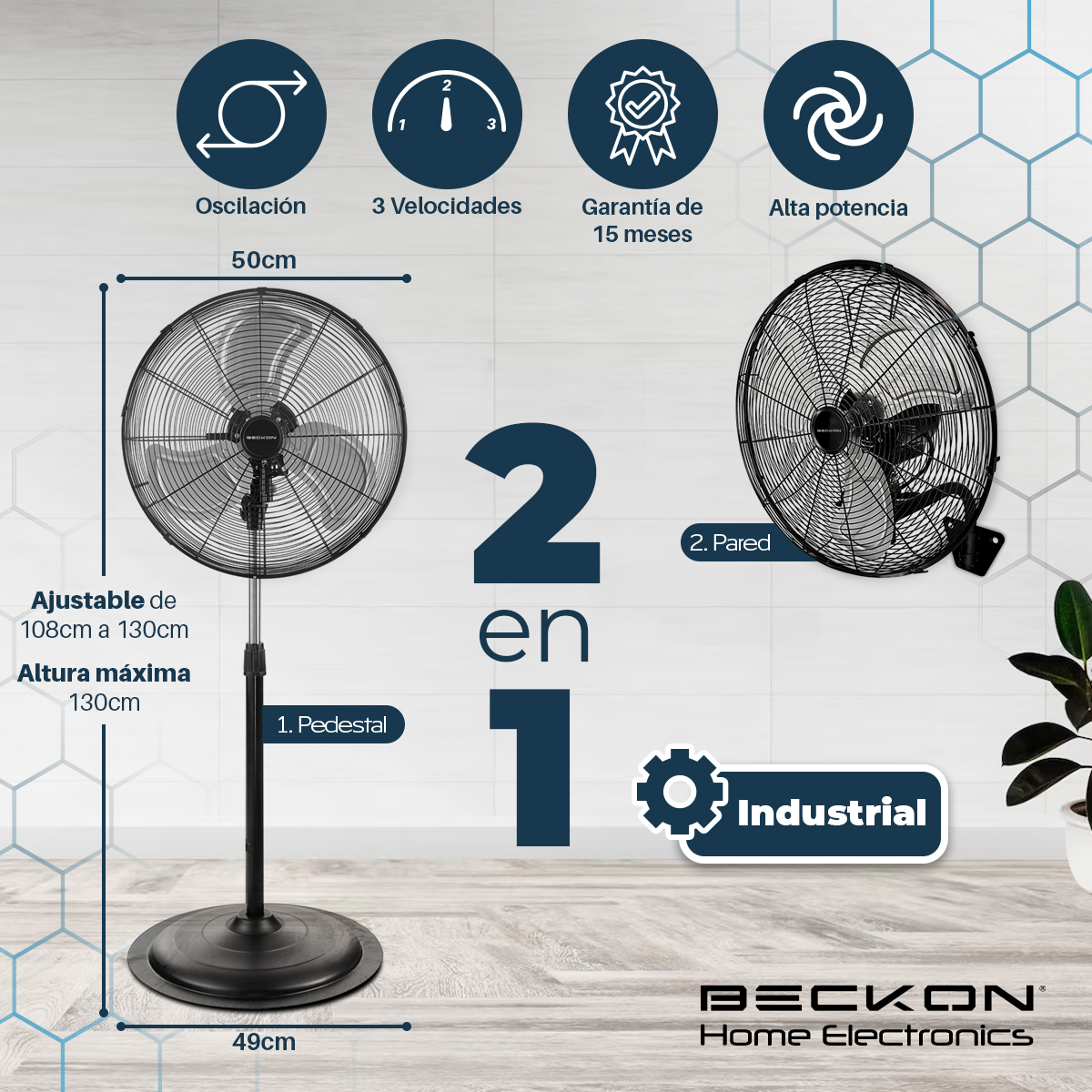 Ventilador Industrial De Pedestal Pared 2 En 1 Uso Rudo jardín exteriores Bodega Centro De Trabajo Comercio Eventos Beckon.