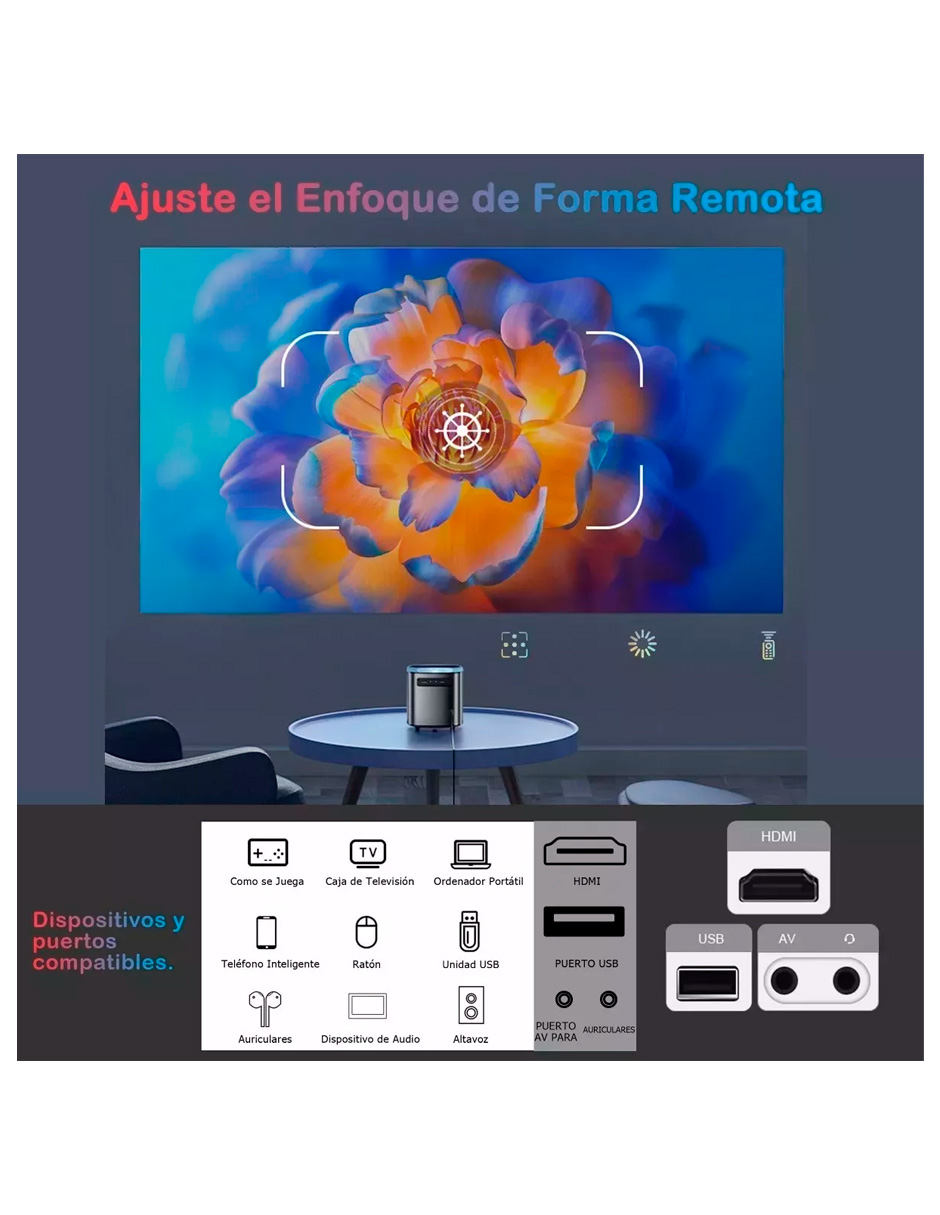 Proyectores Portátil Petukita Box Square con Android Wifi - Bluetooth 
