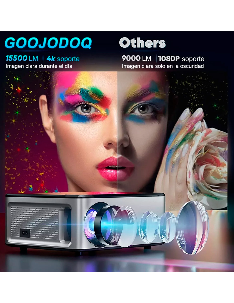 Proyector Petukita Box GOOJO X 1 con Android Wifi Full Hd 1080p 