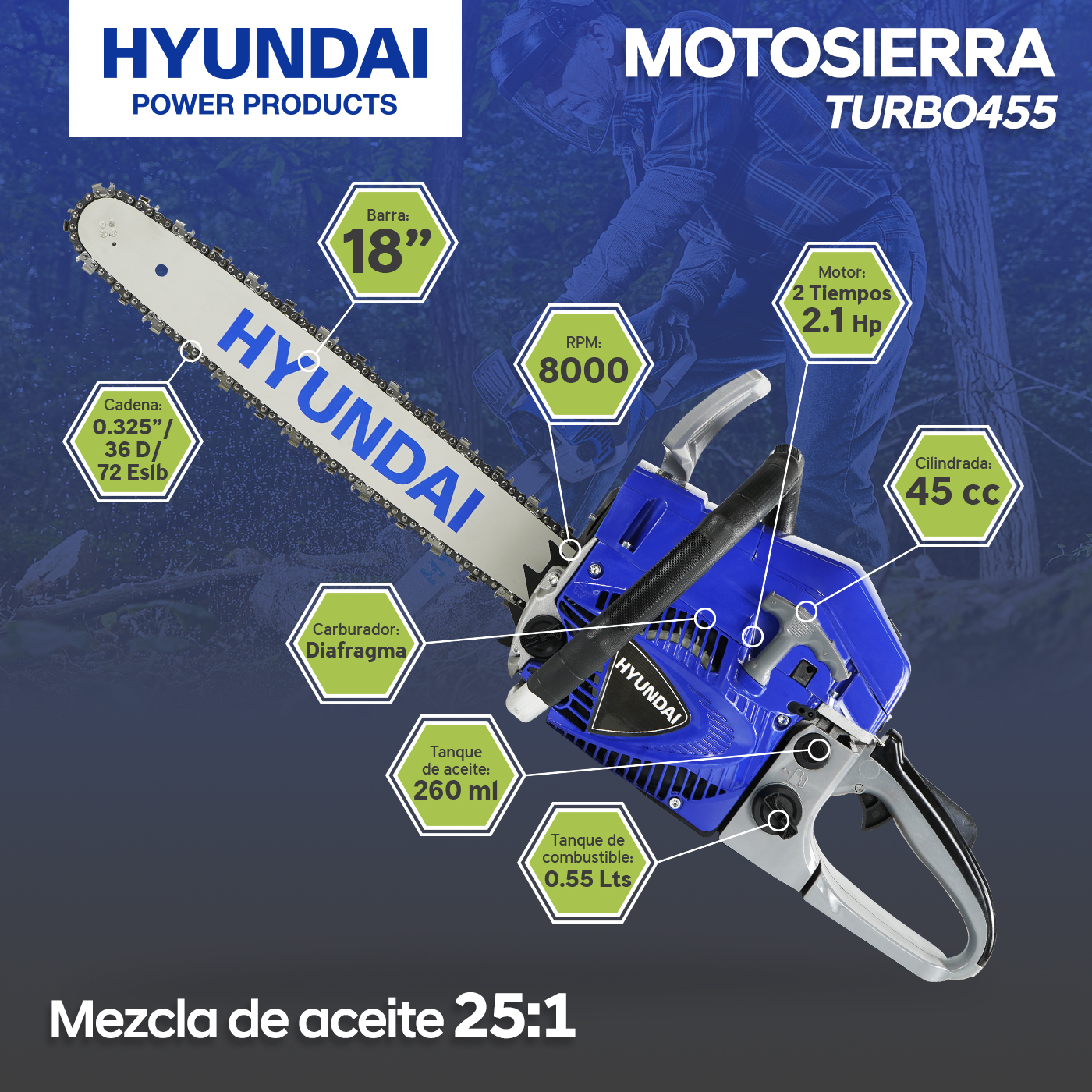 MOTOSIERRA HYUNDAI RANCH 18 PULGADAS - TURBO455