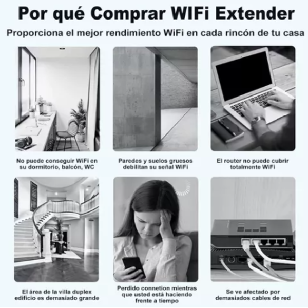 Wifi Extender Router Repetidor Expansor Señal 300mbps 4 Antenas