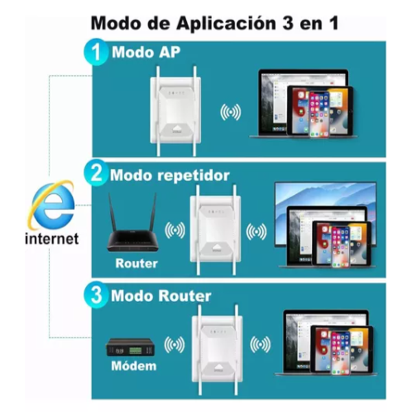 Wifi Extender Router Repetidor Expansor Señal 300mbps 4 Antenas