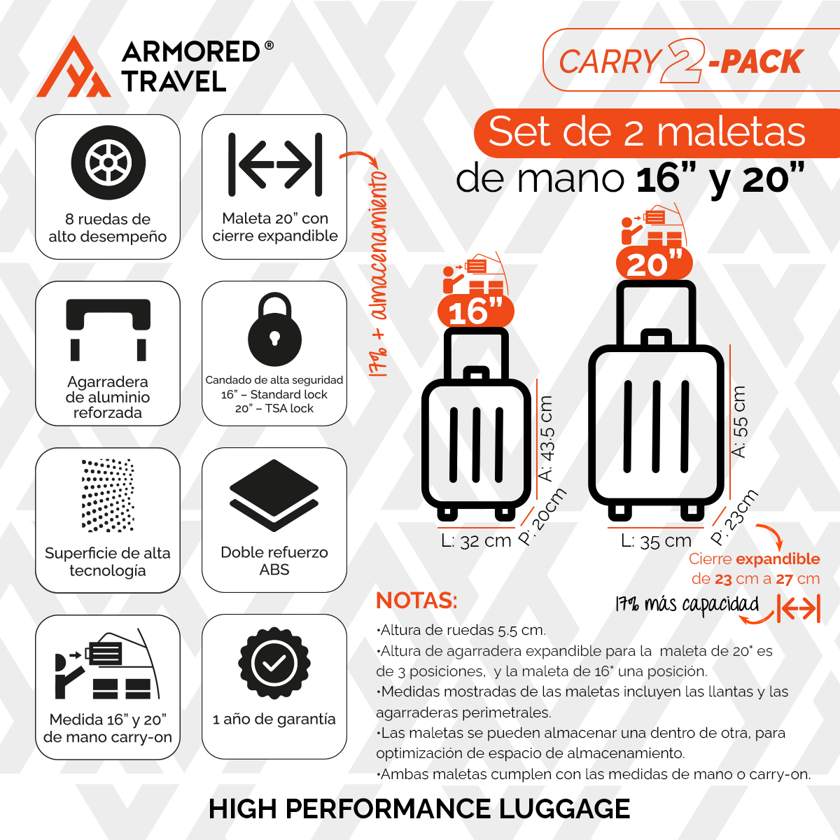 Maletas de viaje carry on de mano cabina 10kg Rígida set de viaje 2 pack 20 + 16 pulgadas ABS doble calibre con cierre expandible y candado alta seguridad TSA LOCK Rojo Armored travel