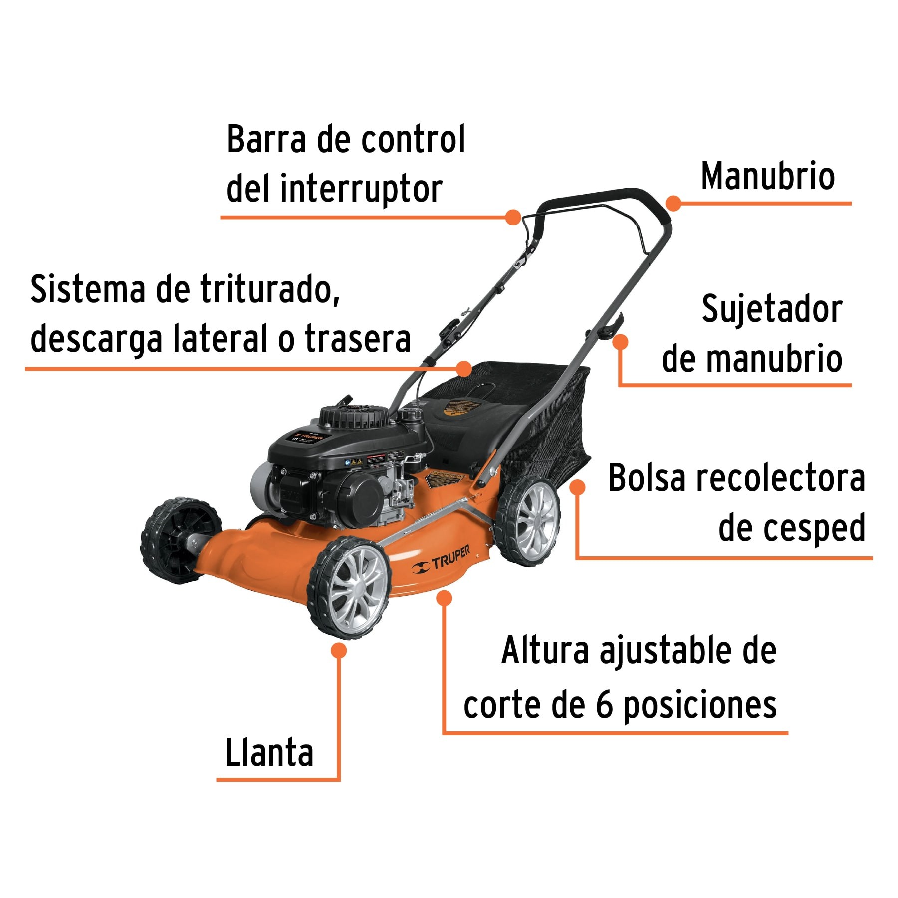 PODADORA CON MOTOR A GASOLINA DE 4 HP, 18" DE CORTE, TRUPER 19966