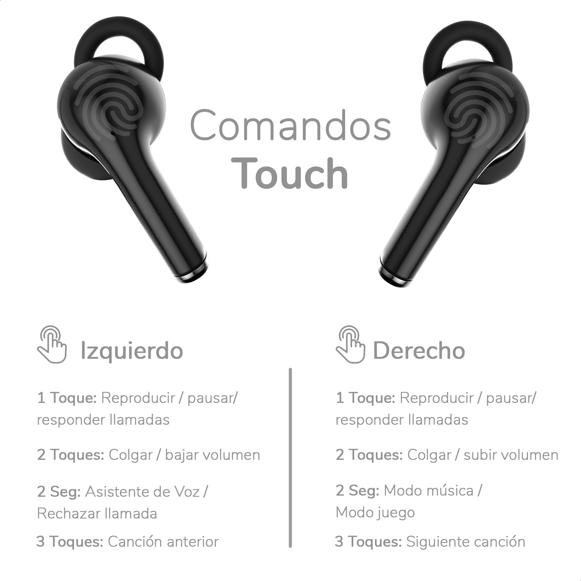Kit Binden Audífonos Inalambricos One Pods Tecnologia BNC 