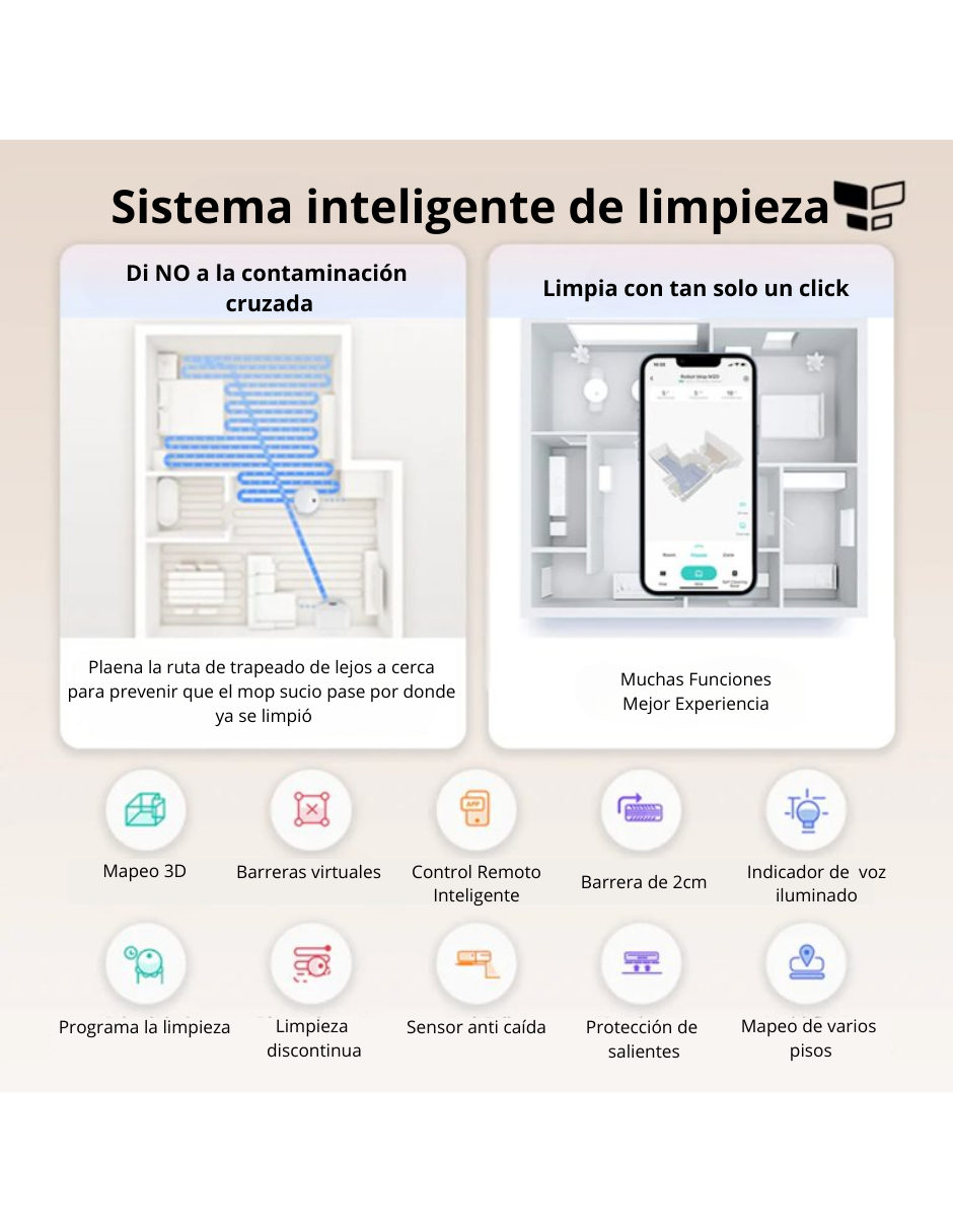 Robot Trapeador Inteligente M20 | Trapea profundamemte con Autocarga.