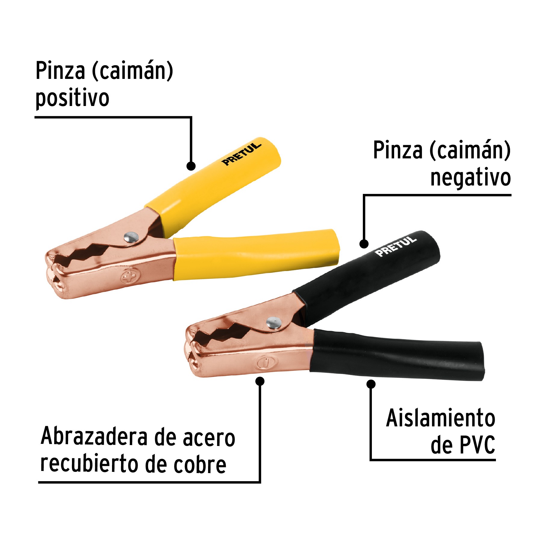 CABALLETE CON 2 CAIMANES PARA CABLES PASA CORRIENTE, PRETUL 20123