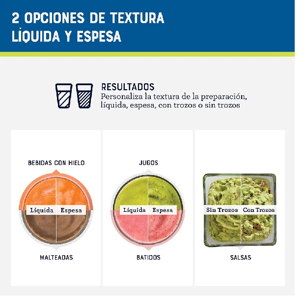 Licuadora Oster ActiveSense BLSTTDGRBG Con Blend N Go 