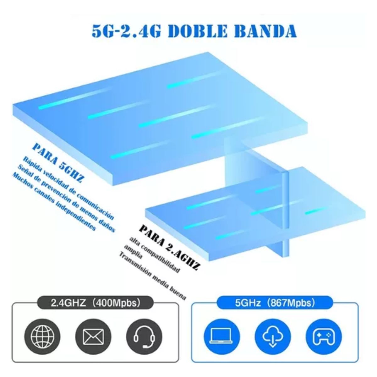 Adaptador Wifi Usb 3 0 De Banda Dual Para Pc 1300mbps 5ghz negro