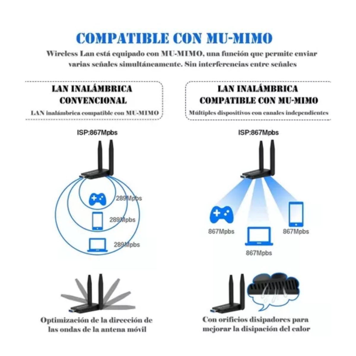 Adaptador Wifi Usb 3 0 De Banda Dual Para Pc 1300mbps 5ghz negro