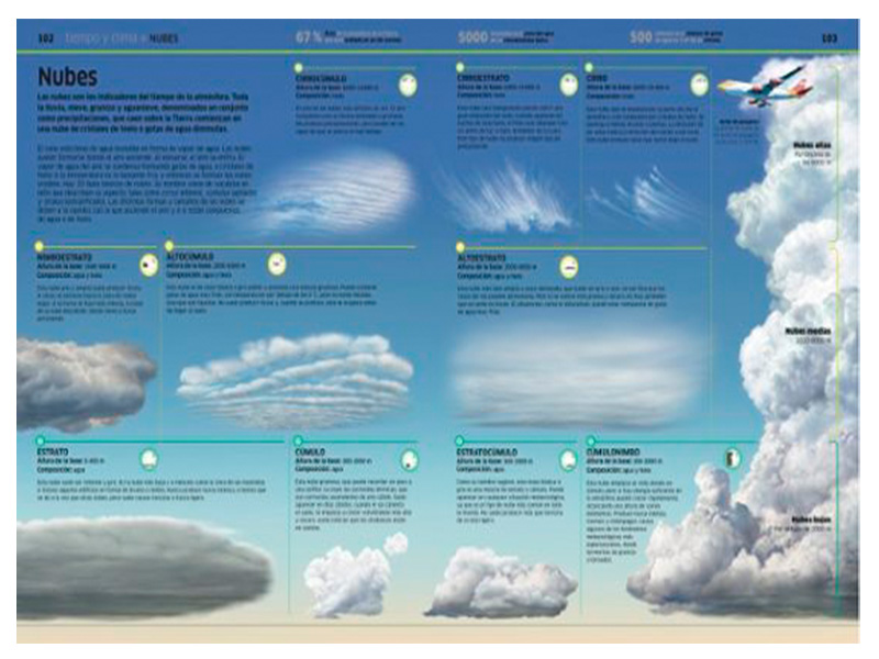 Libro Planeta Tierra: El mundo como nunca antes lo había visto