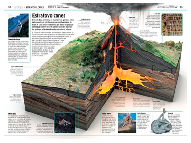 Libro Planeta Tierra: El mundo como nunca antes lo había visto