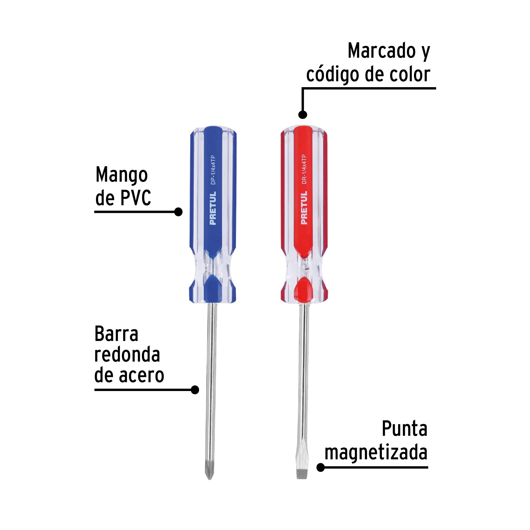 DÚO DE DESARMADORES 1/4 X 4" MANGO DE PVC, PRETUL 20210