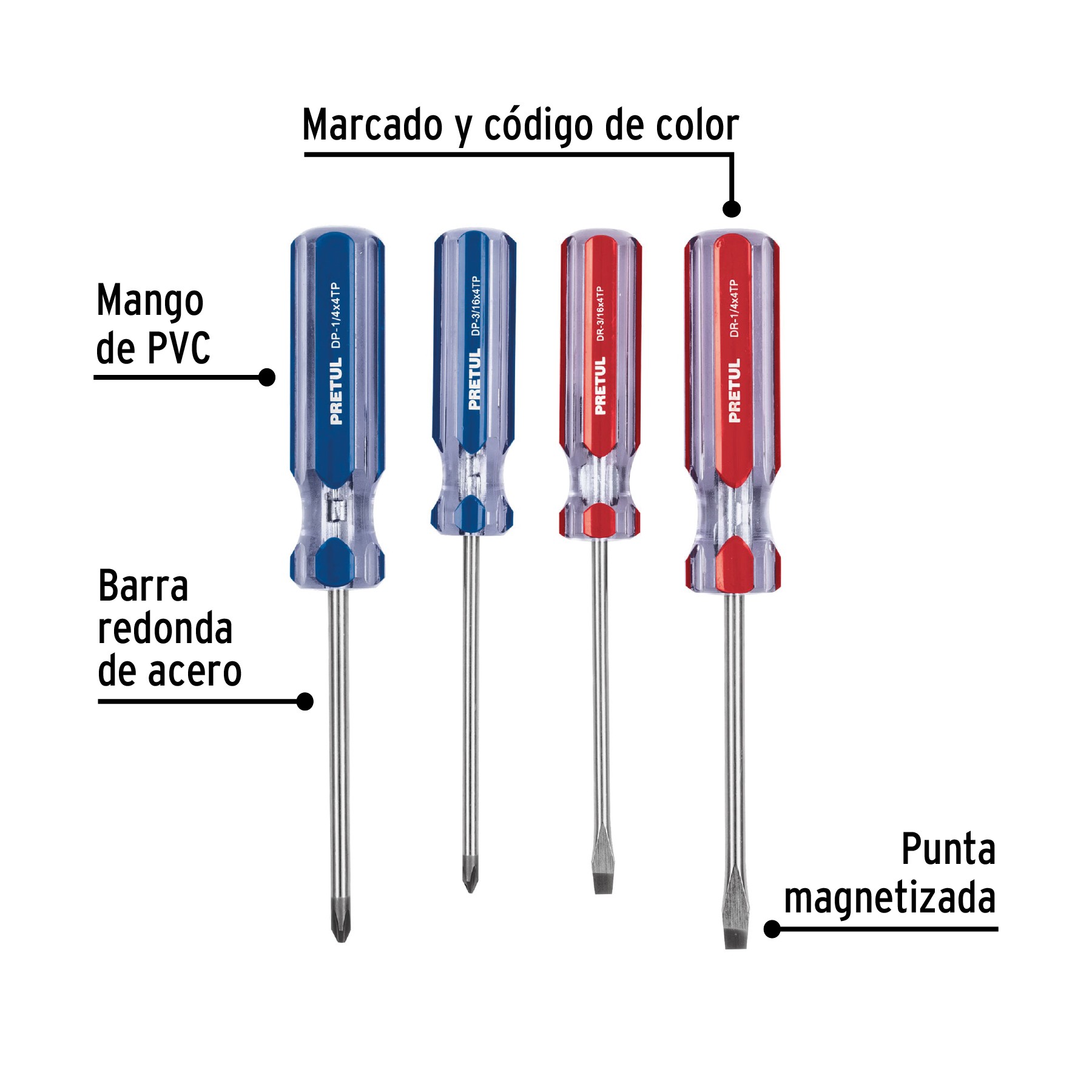 JUEGO DE 4 DESARMADORES MANGO DE PVC, PRETUL 20212