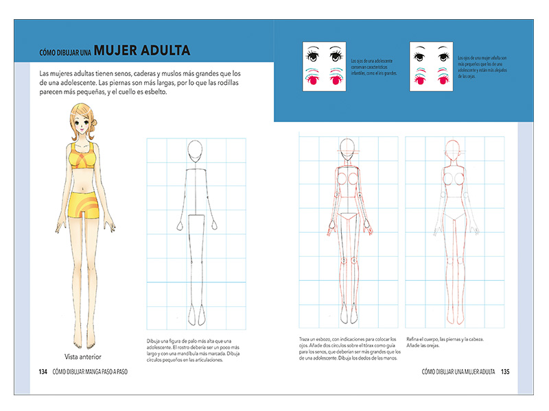Como dibujar Manga Paso a Paso