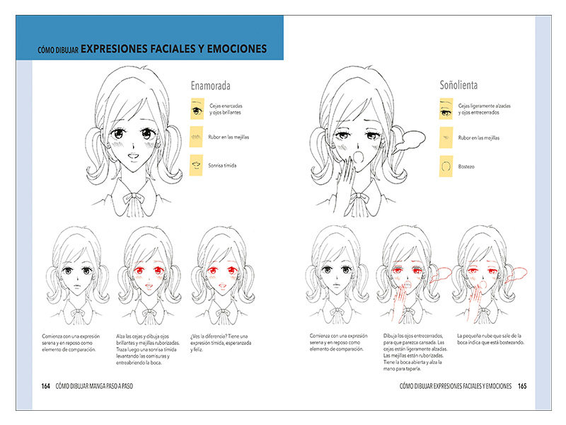 Como dibujar Manga Paso a Paso