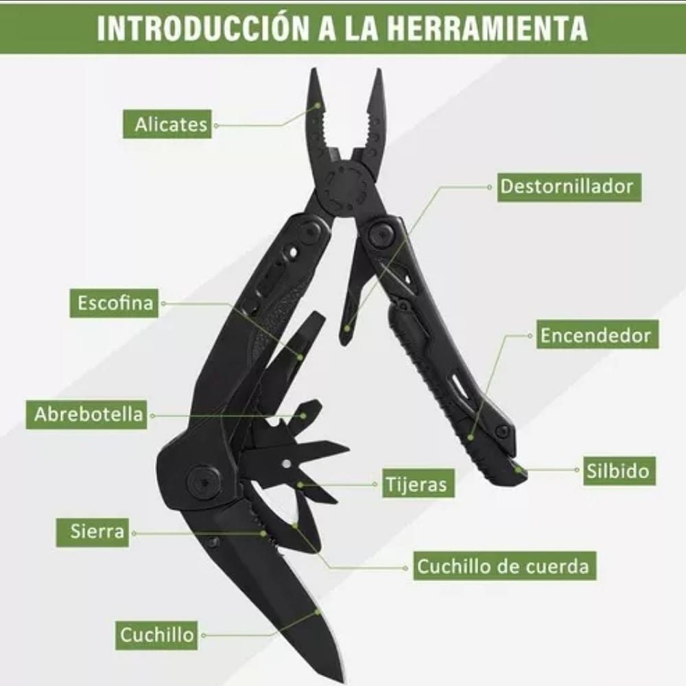 Multiherramien Pinzas Picapiedra Tijeras Abrebotellas Abrelatas Cuchillo De Gancho Acero Inoxidable Viene Con Broca Y Caja De Almacenamiento Especial Aplicable A Camping Pesca Equitación