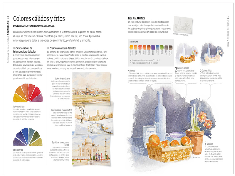 PINTURA. TECNICAS ARTÍSTICAS 