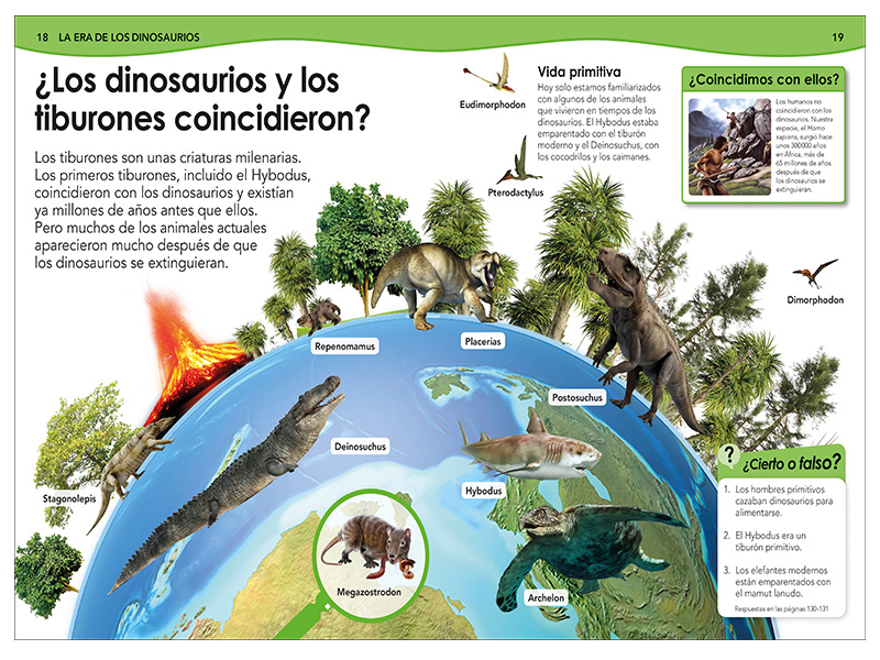 ¿SABIAS QUE? DINOSAURIOS 