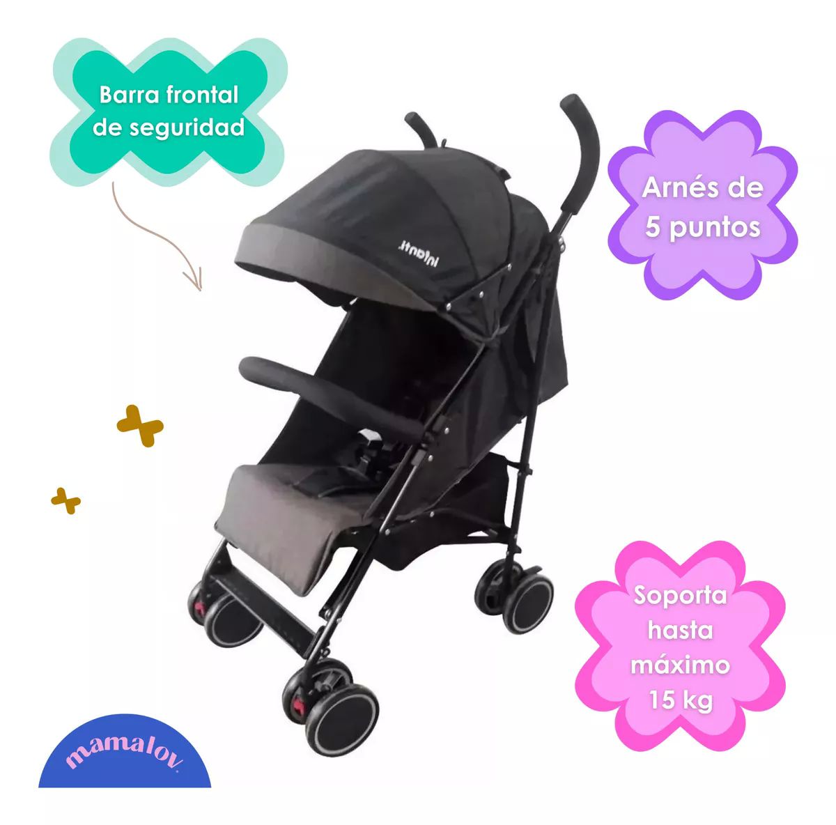 Carriola Bastón Para Bebé Buggy Vento Gris - Infanti