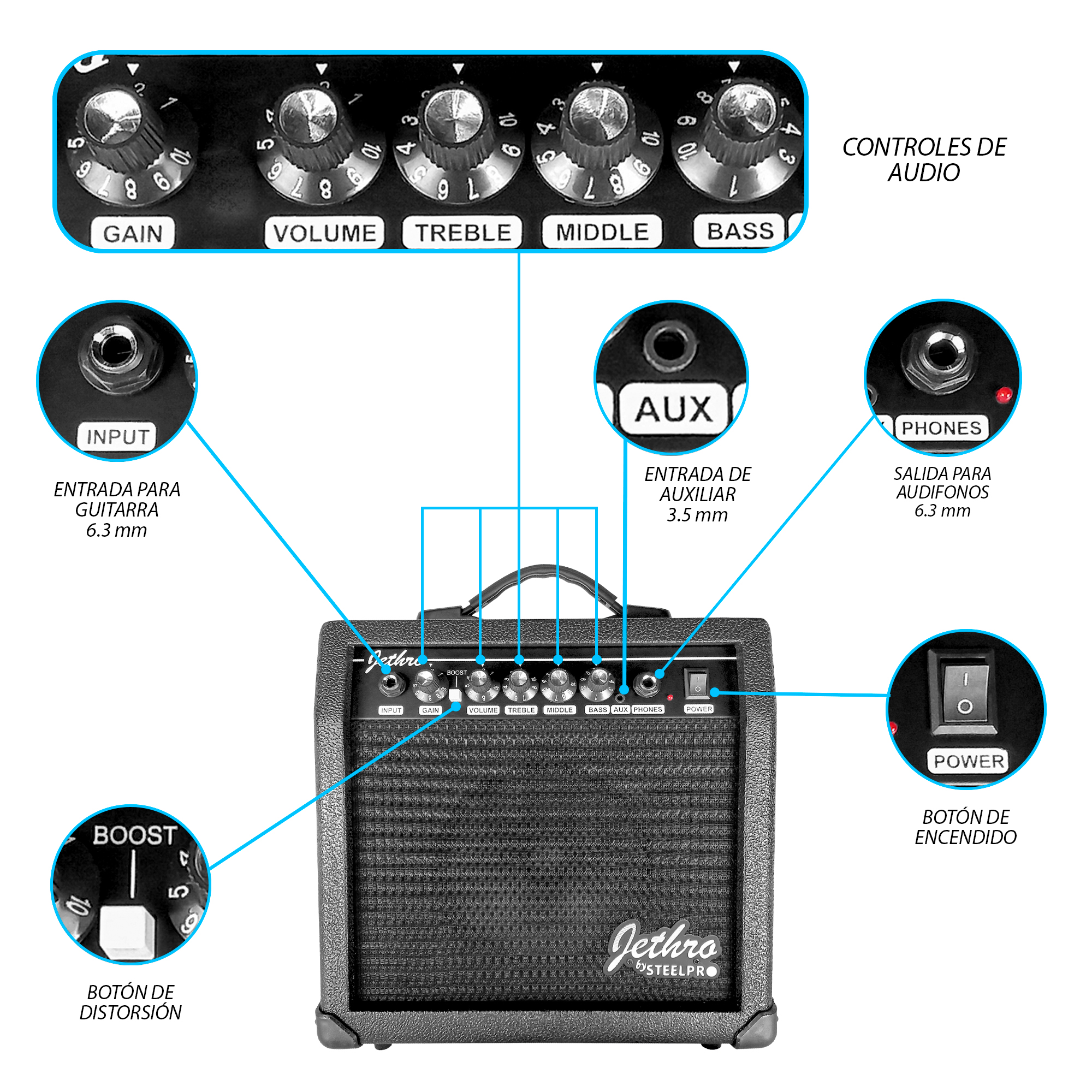 Paquete Bajo Electrico Jethro Series By Steelpro 504-sk