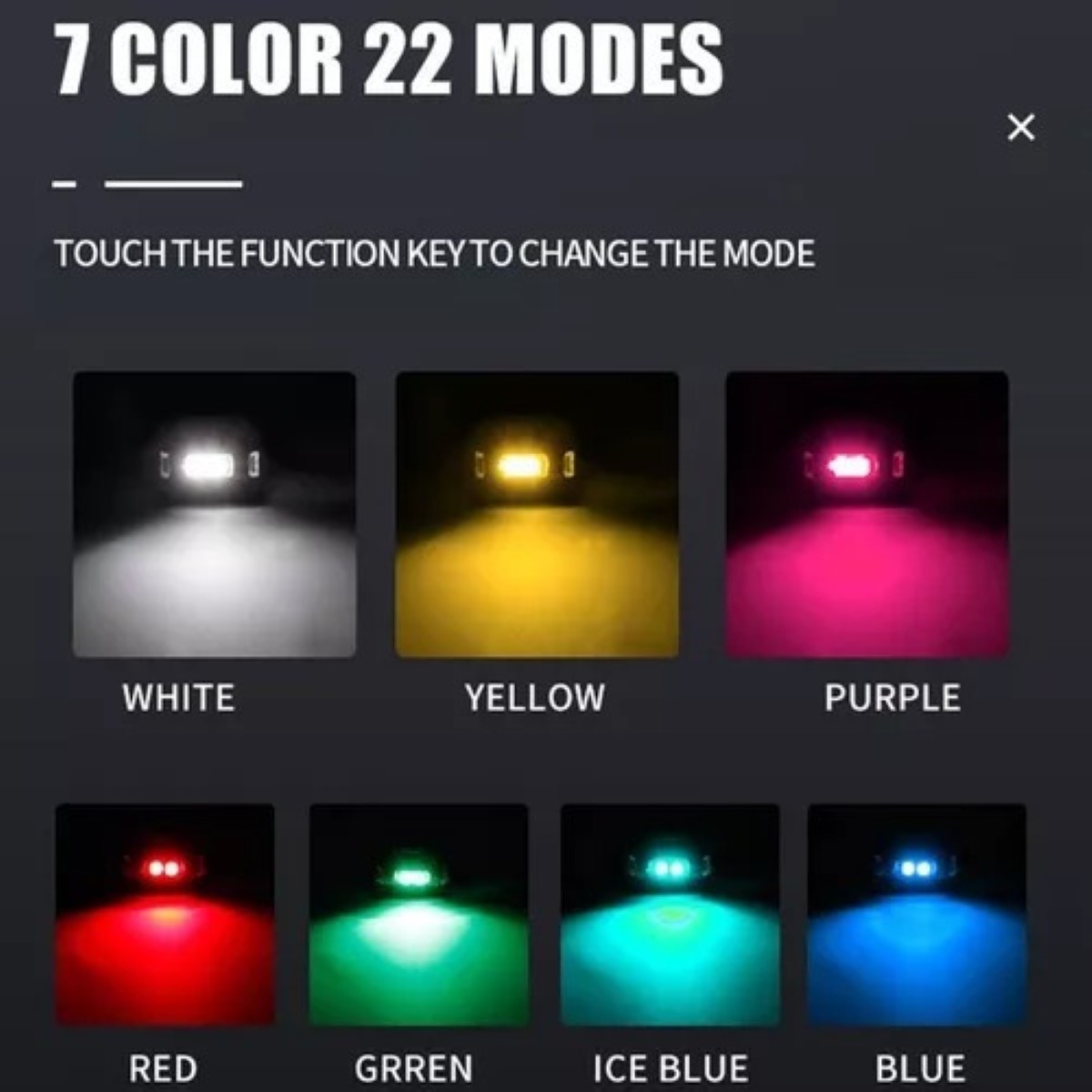 Luces Led De 7 Colores Para Moto, Dron Y Avión (6 Unidades). negro