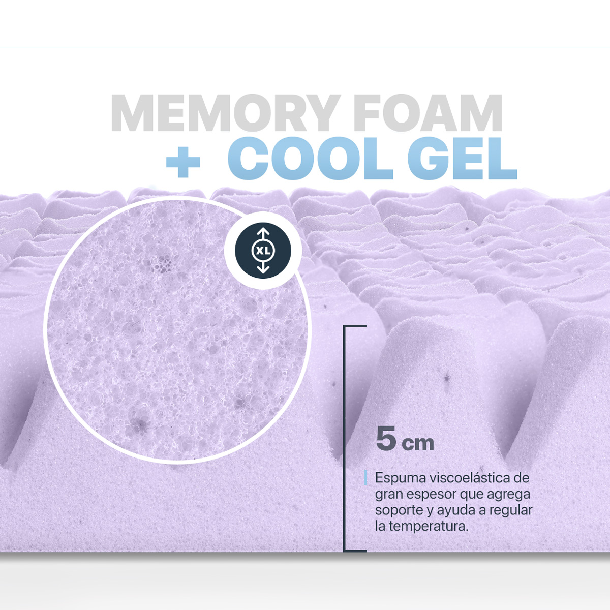 Colchoneta Queen Size de Memory Foam Cubre Colchón Topper con 7 Zonas de Confort Sobrecolchón Lavanda ESQUIMAL.