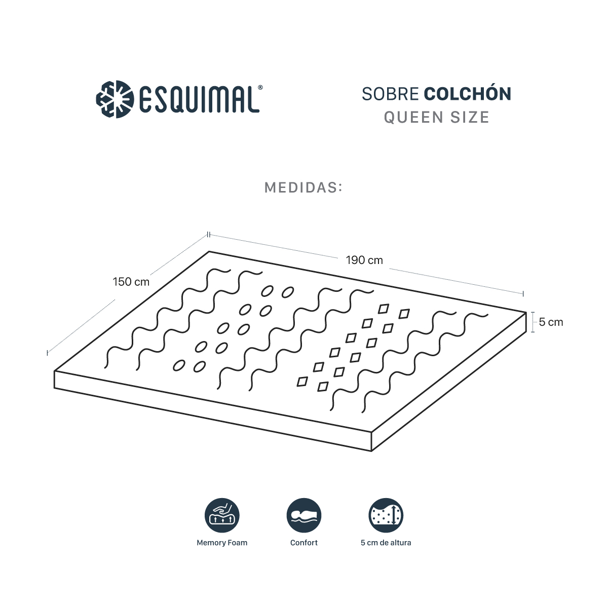 Colchoneta Queen Size de Memory Foam Cubre Colchón Topper con 7 Zonas de Confort Sobrecolchón Lavanda ESQUIMAL.